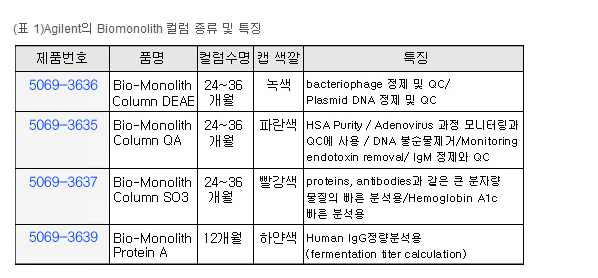 20130603162834987130603_agilent_02.jpg